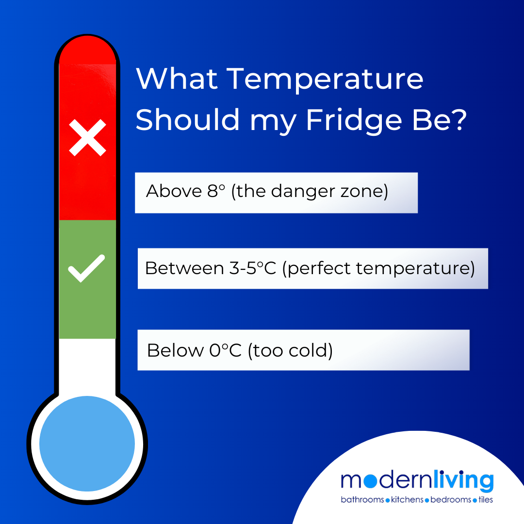 What Temperature Should Fridges and Freezers Be Kept at?