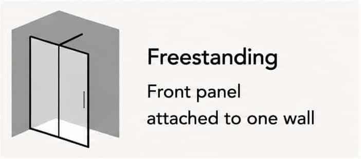 Freestanding Momentum shower installation