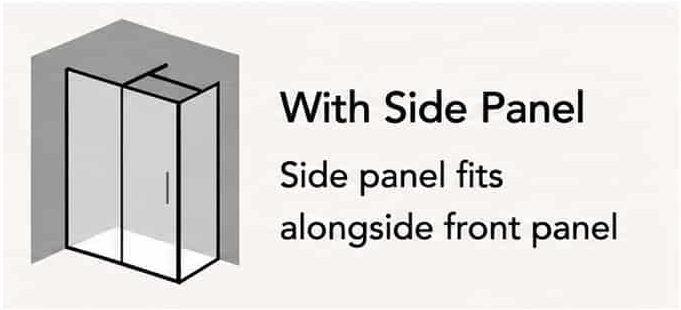 Momentum shower installation with side panel