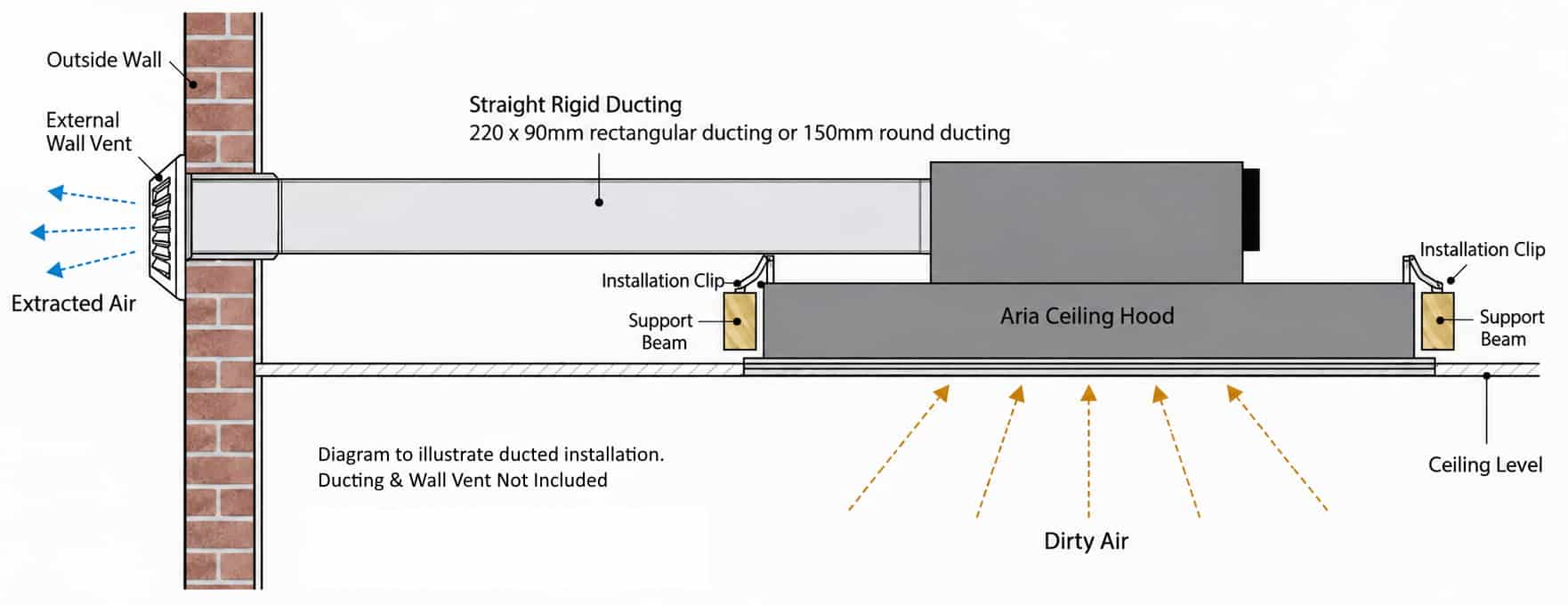 Aria ceiling hood ducted extraction installation diagram showing rigid ducting to an external wall vent